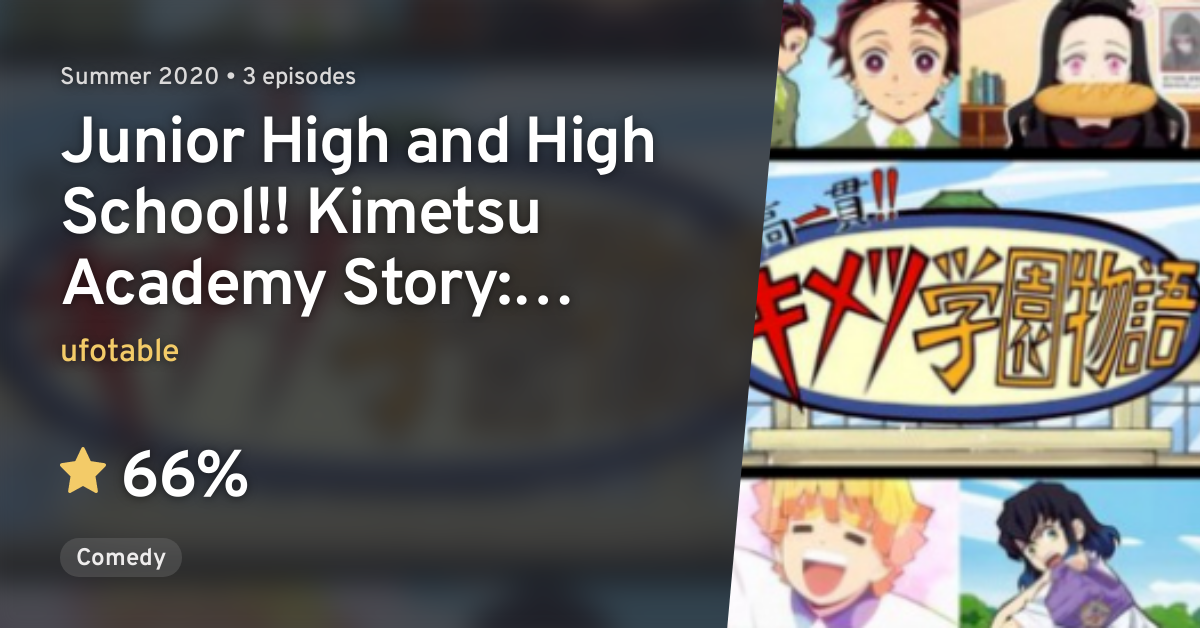 Junior High and High School!! Kimetsu Academy Story em português