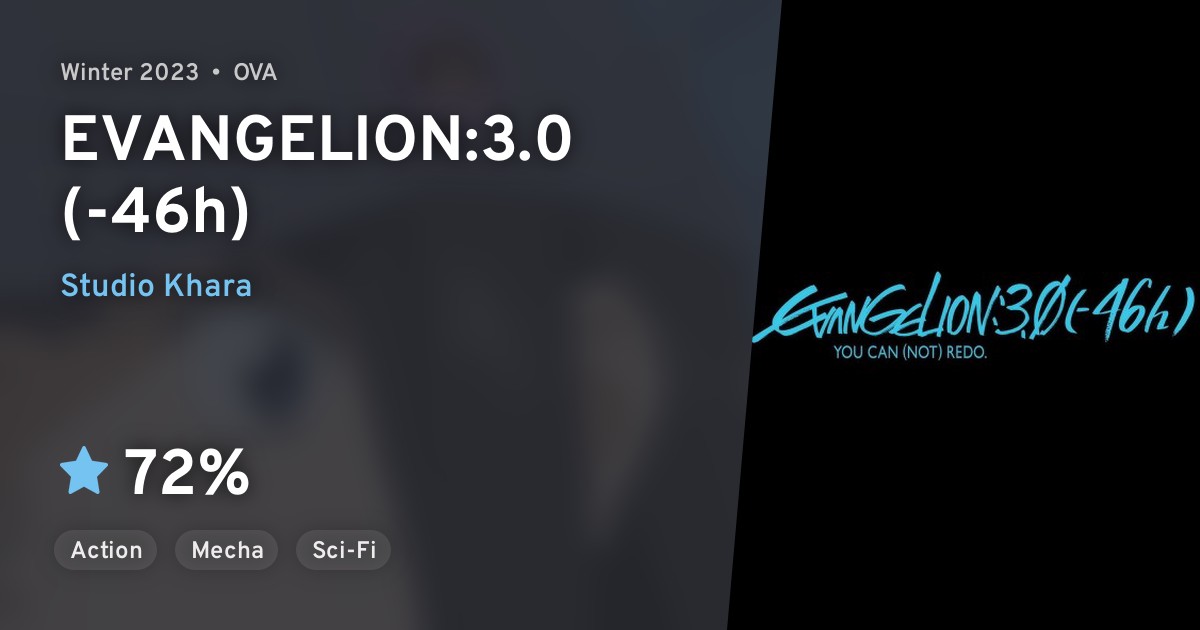 evangelion-3-0-46h-anilist