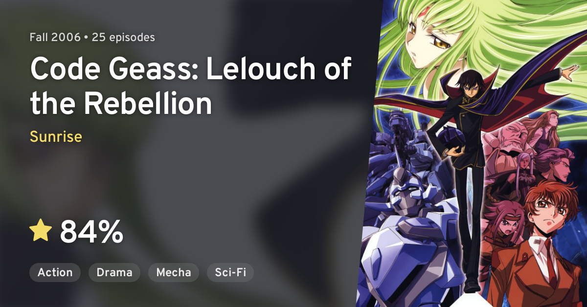 Lelouch, my all-time favorite anime character :)  Code geass, Code geass  wallpaper, Lelouch lamperouge