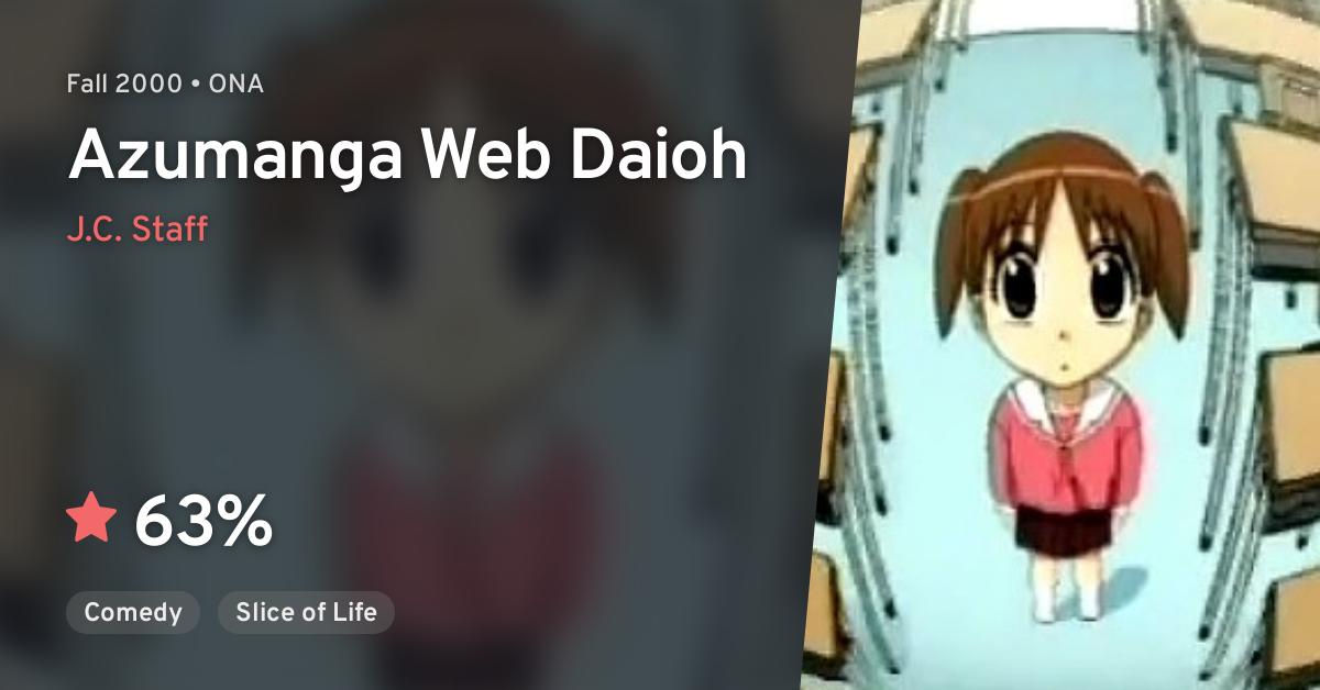 Azumanga Web Daioh Anilist