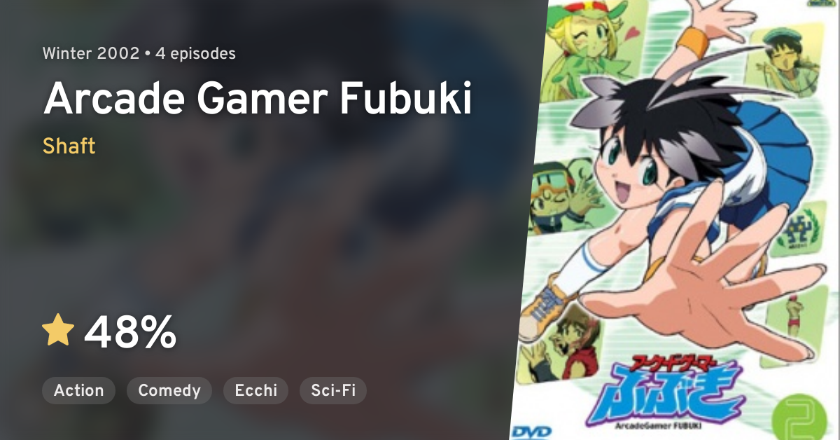 Anime Like Arcade Gamer Fubuki