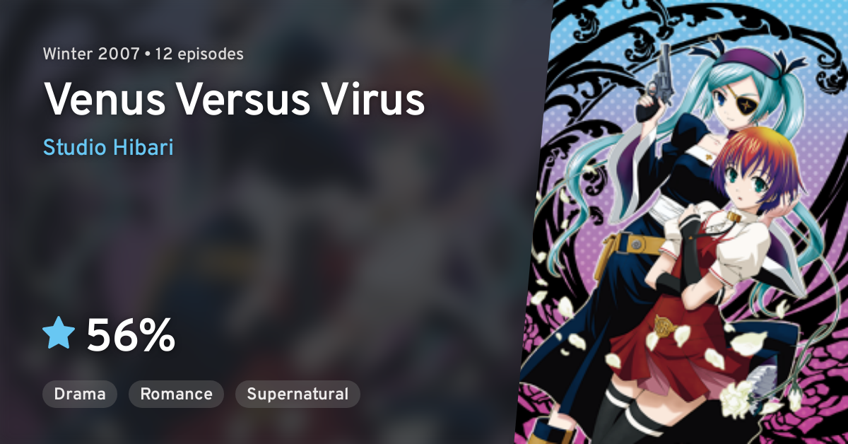 Venus Versus Virus · AniList