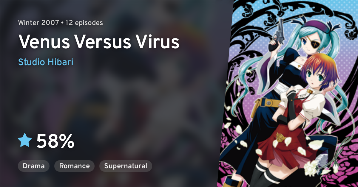 Venus Versus Virus Anilist