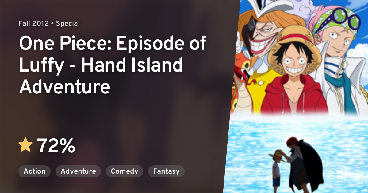 One Piece TV SP 6: Episode Of Luffy – Adventure On Hand Island (2012)  [REVIEW] – Wise Cafe (International)