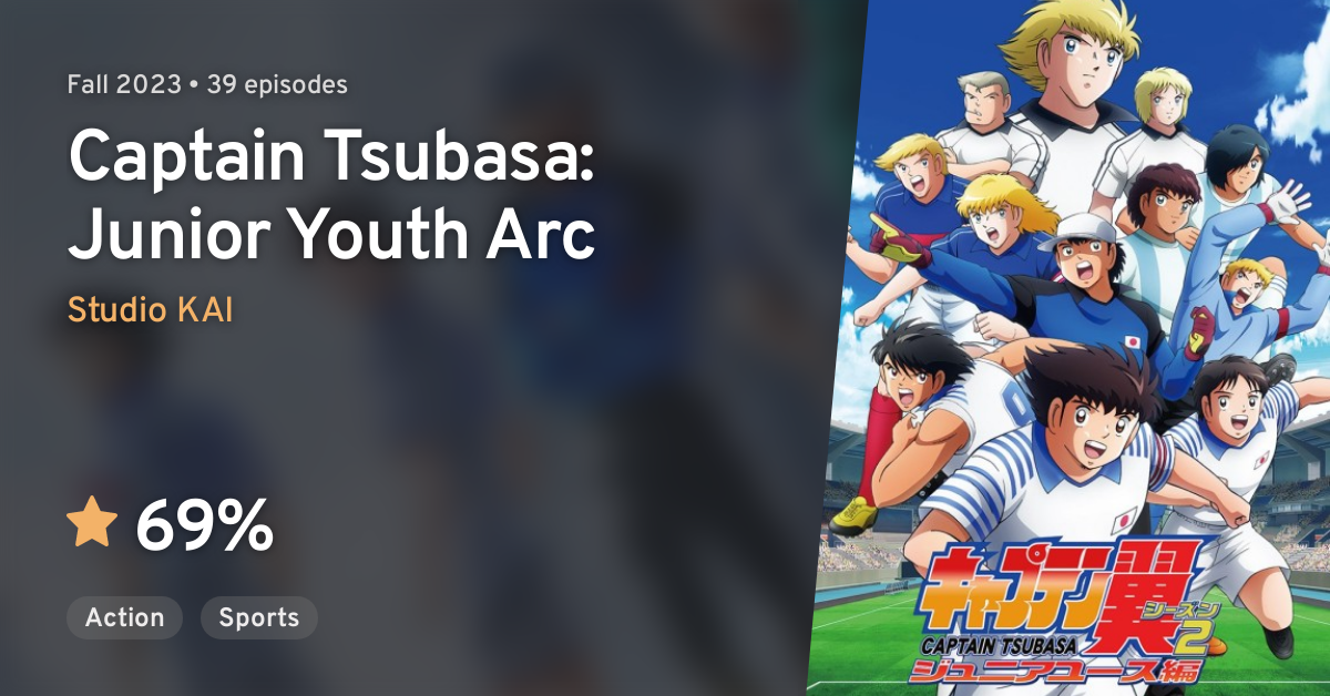 Captain Tsubasa: Junior Youth Arc em português brasileiro