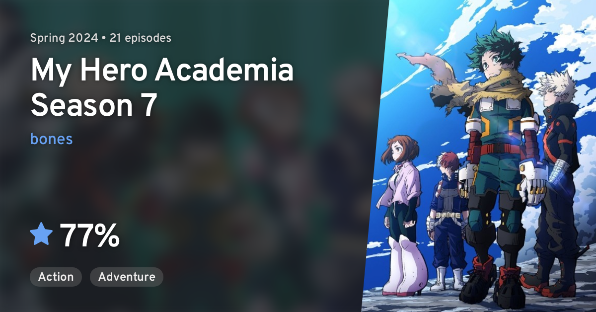 Boku no Hero Academia (My Hero Academia) · AniList
