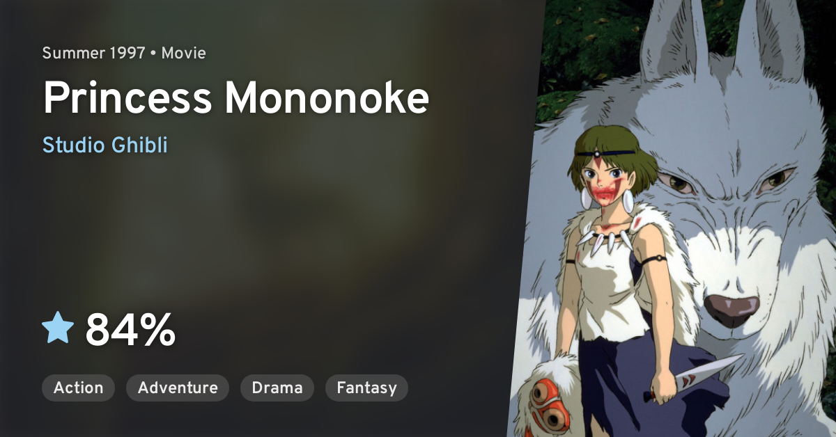 Fukigen na Mononokean (The Morose Mononokean) · AniList