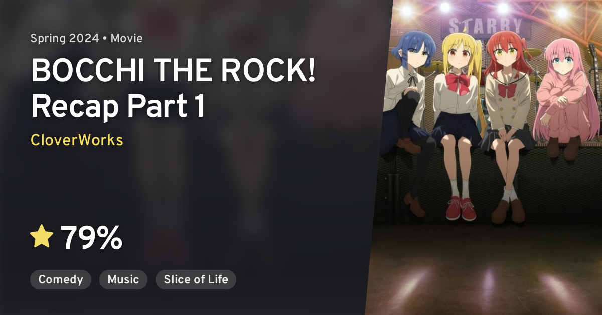 Bocchi the rock субтитры