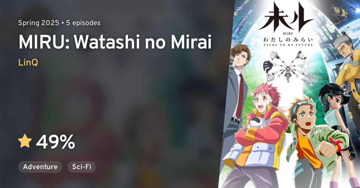 MIRU: Watashi no Mirai · AniList