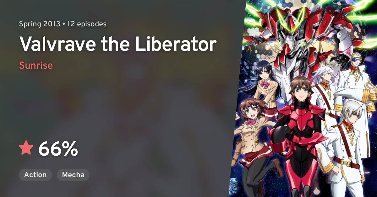 Crunchyroll to Stream Valvrave the Liberator Anime - Crunchyroll