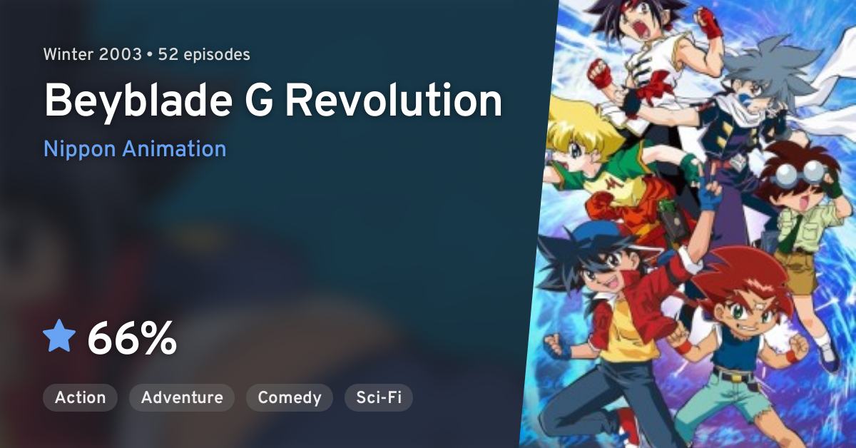 Beyblade g revolution online online episodes