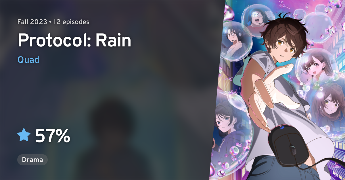 Anime Like Protocol: Rain