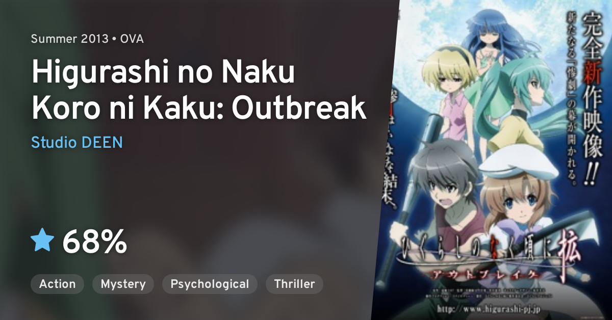Higurashi no Naku Koro ni Kaku: Outbreak (TV Movie 2013) - IMDb
