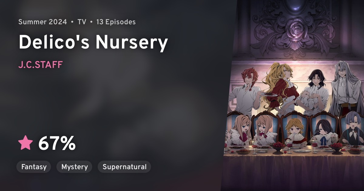Watch Delico's Nursery · Miruro
