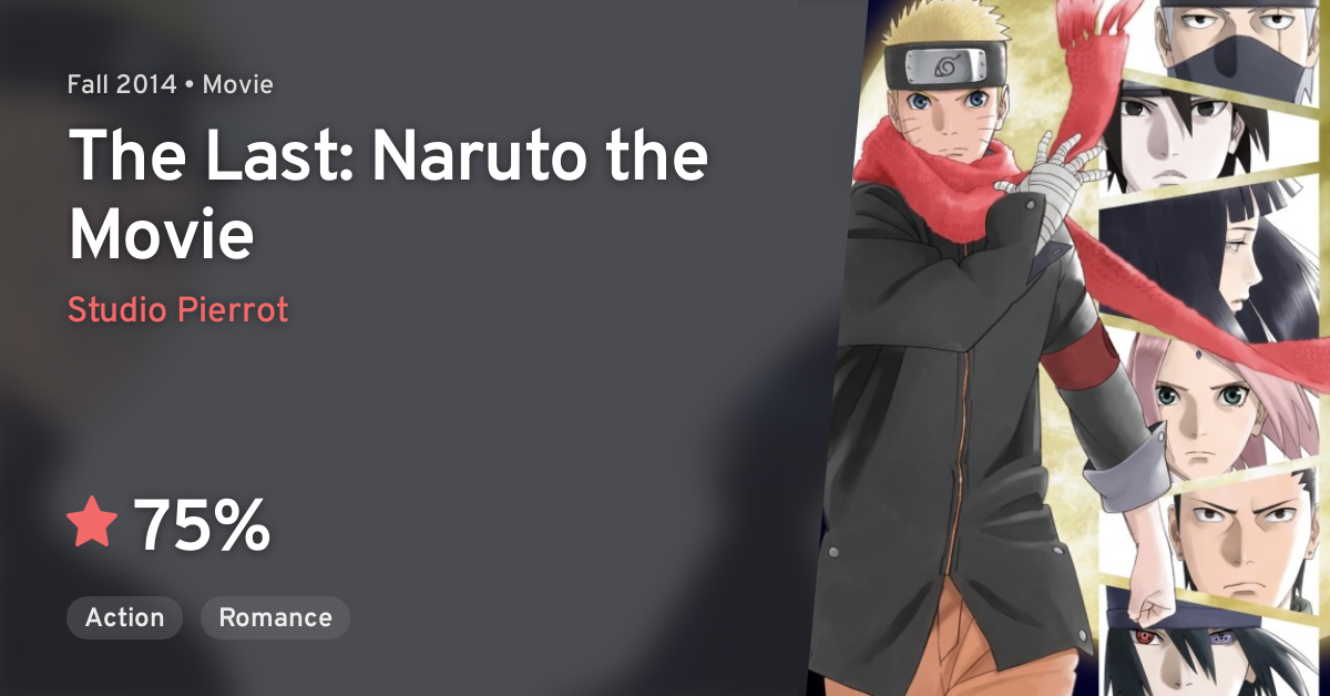 NARUTO: Shippuuden (Naruto: Shippuden) · AniList