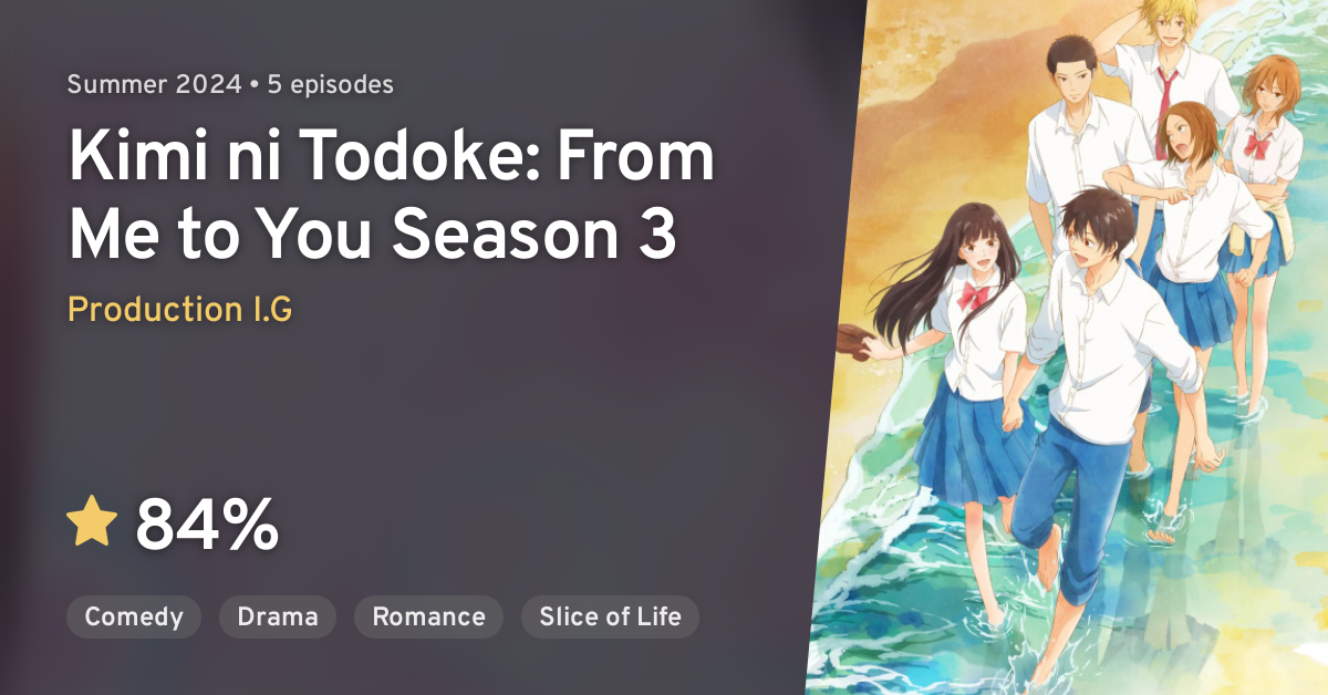 Kimi ni Todoke: From Me to You 3rd Season Announced : r/anime