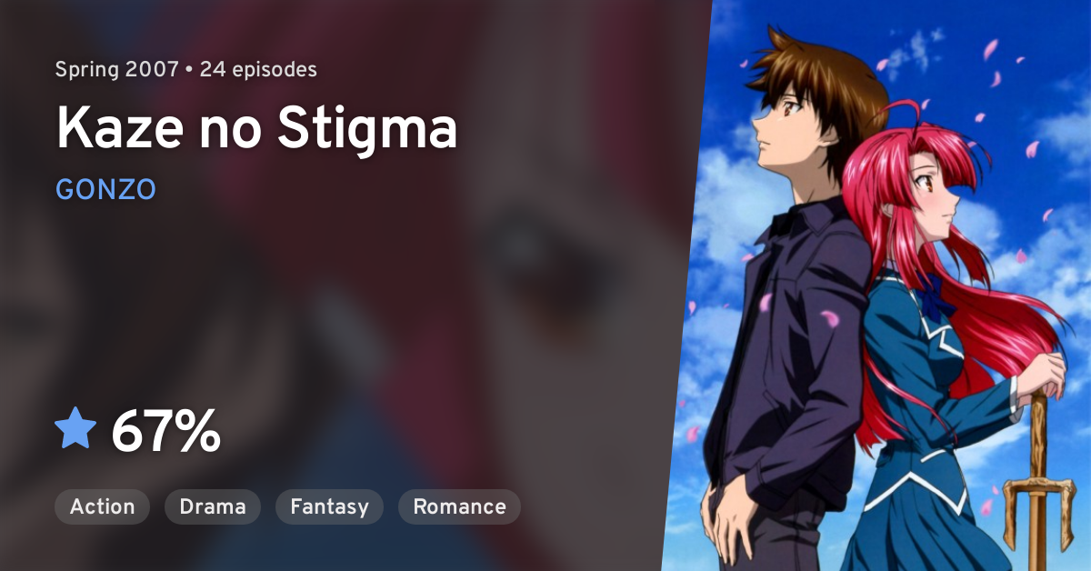 Kaze no Stigma · AniList