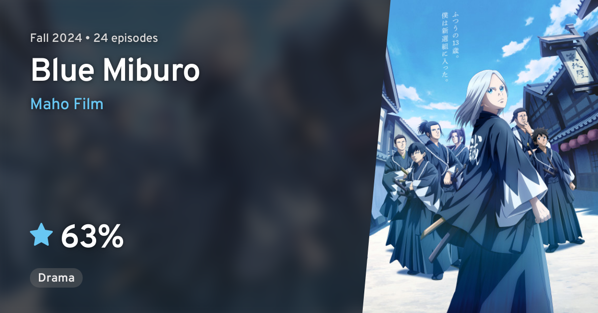 Ao no Miburo (Blue Miburo) · AniList