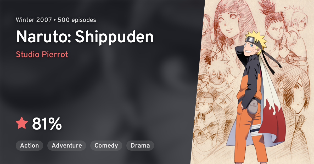 Naruto Shippūden (TV Series 2007-2017) - Posters — The Movie