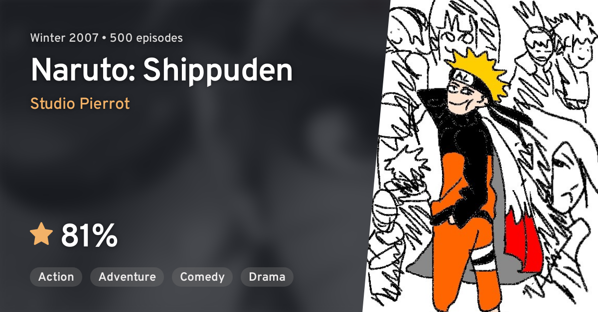 NARUTO: Shippuuden (Naruto: Shippuden) · AniList