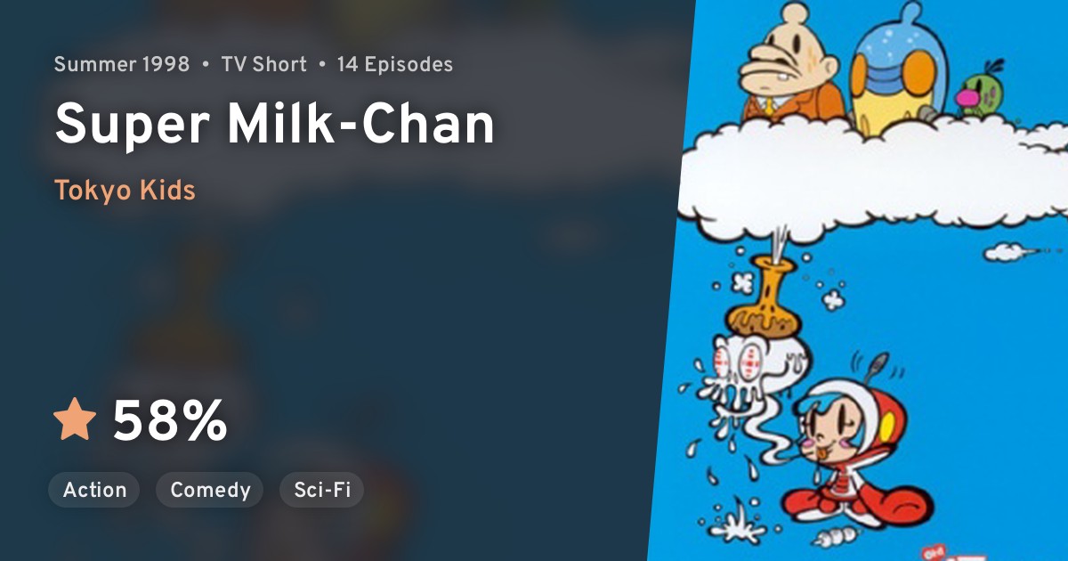 Super MilkChan · AniList
