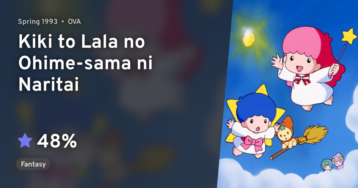 Kiki To Lala No Ohime Sama Ni Naritai Anilist