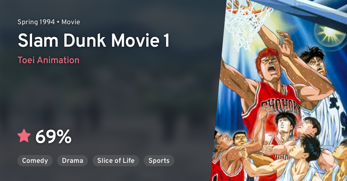 SLAM DUNK (Movie) (Slam Dunk Movie 1) · AniList