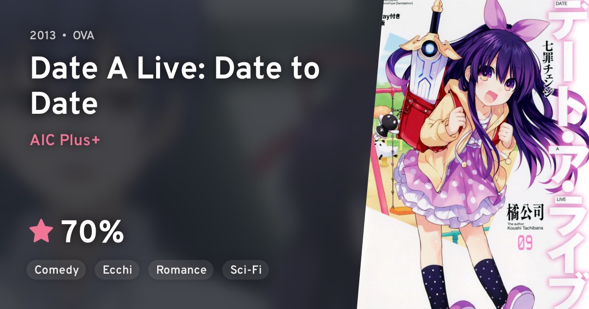 Date A Live DATE TO DATE (Date A Live Date to Date) · AniList