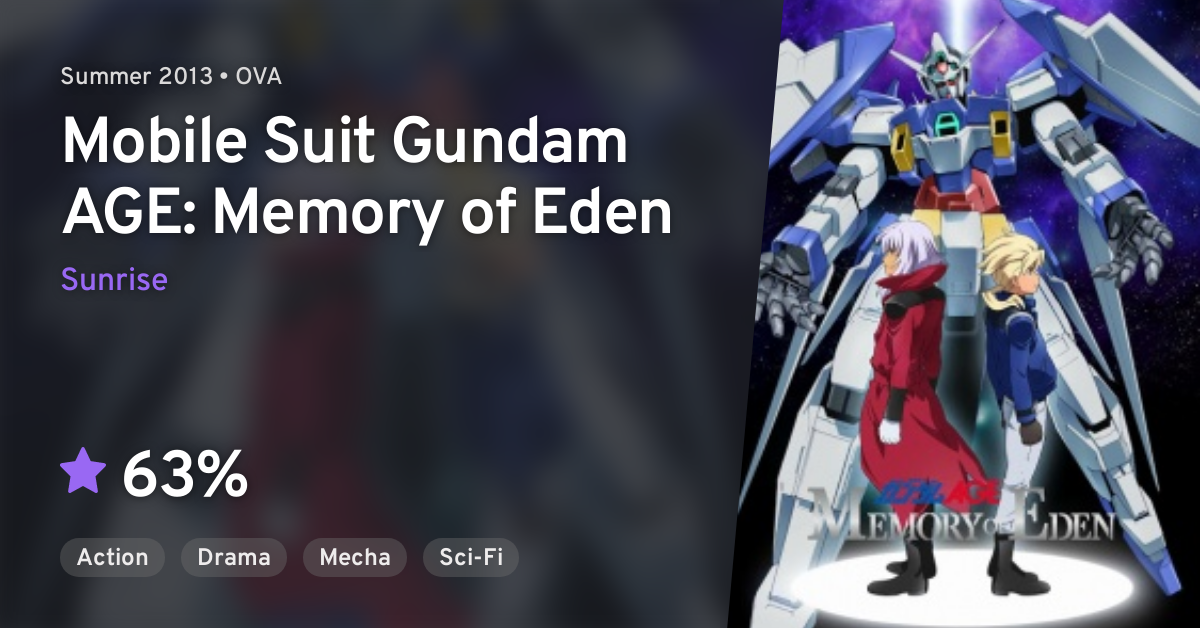 Kidou Senshi Gundam Age Memory Of Eden Anilist