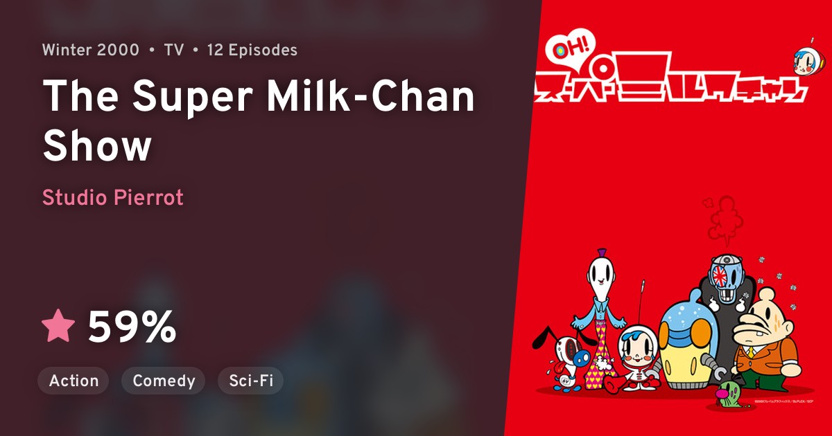 OH! Super MilkChan (The Super MilkChan Show) · AniList