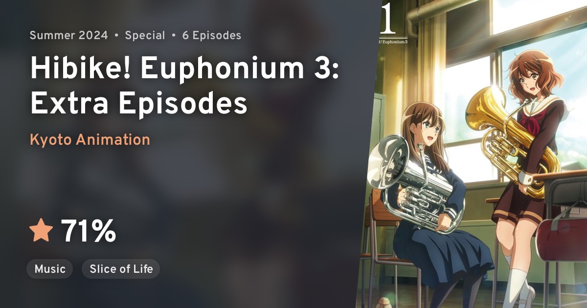 Watch Hibike! Euphonium 3: Extra Episodes · Miruro