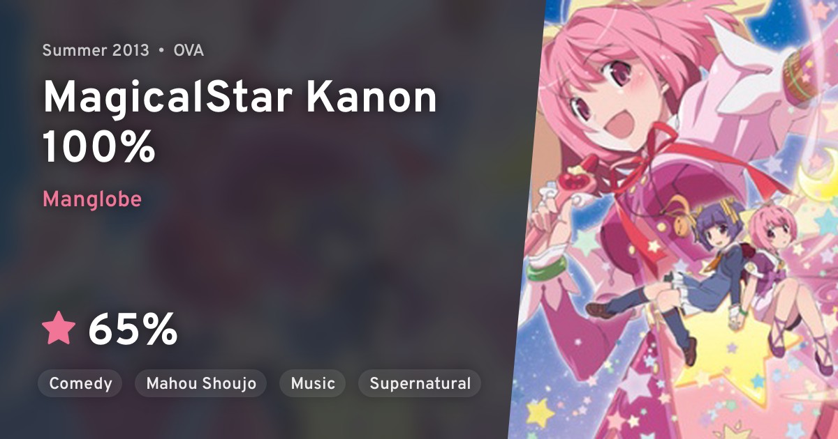 Magical Star Kanon 100 Anilist