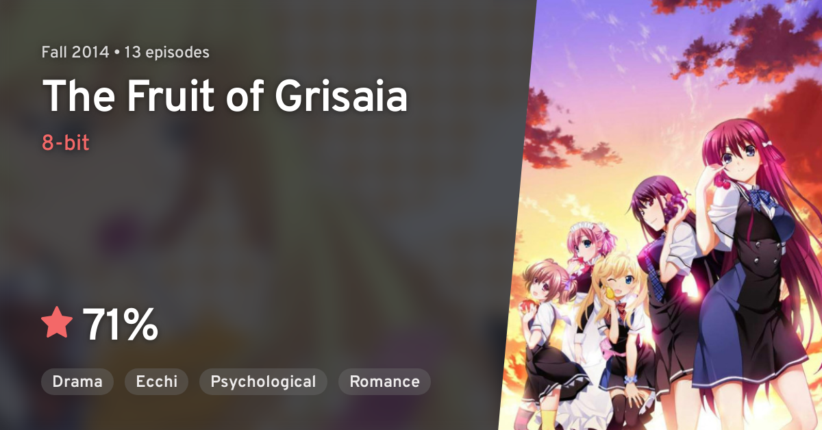 Anime Like The Fruit of Grisaia