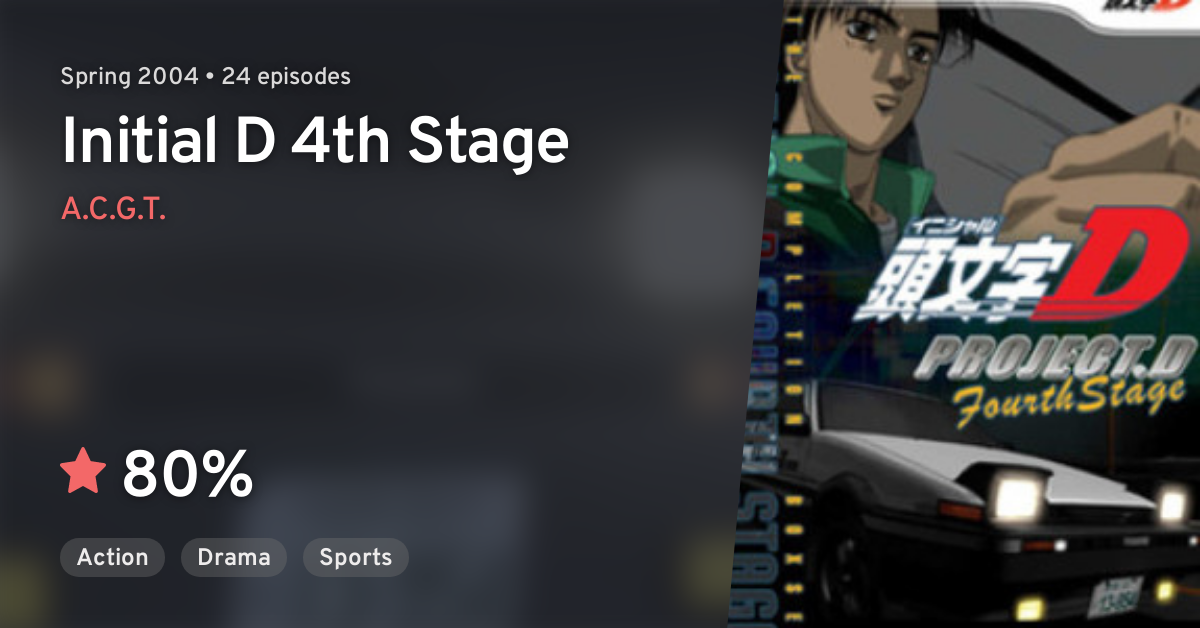 Initial D Fourth Stage - Info Anime