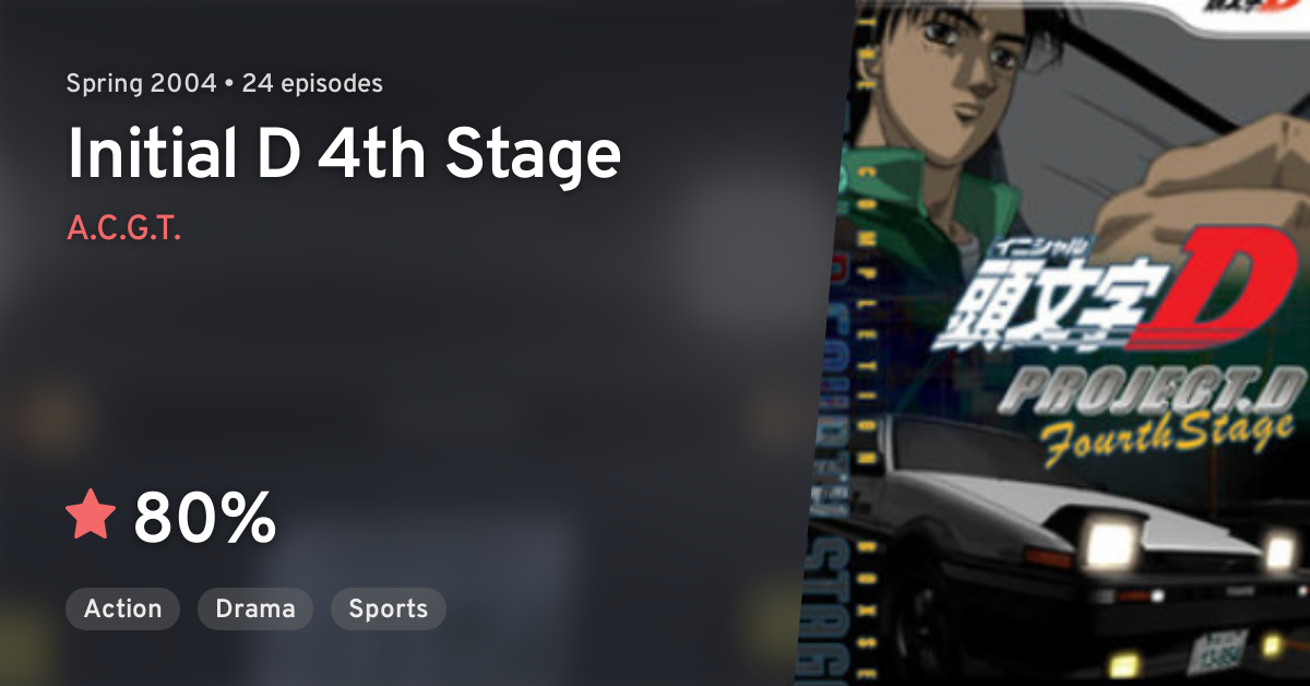 Initial D Fourth Stage - Initial D Quarta Temporada, Initial D 4 - Animes  Online