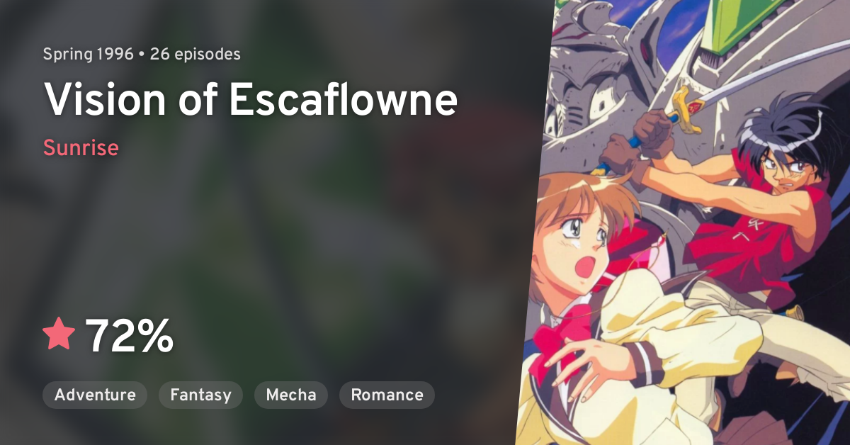 The Vision of Escaflowne (TV) - Anime News Network