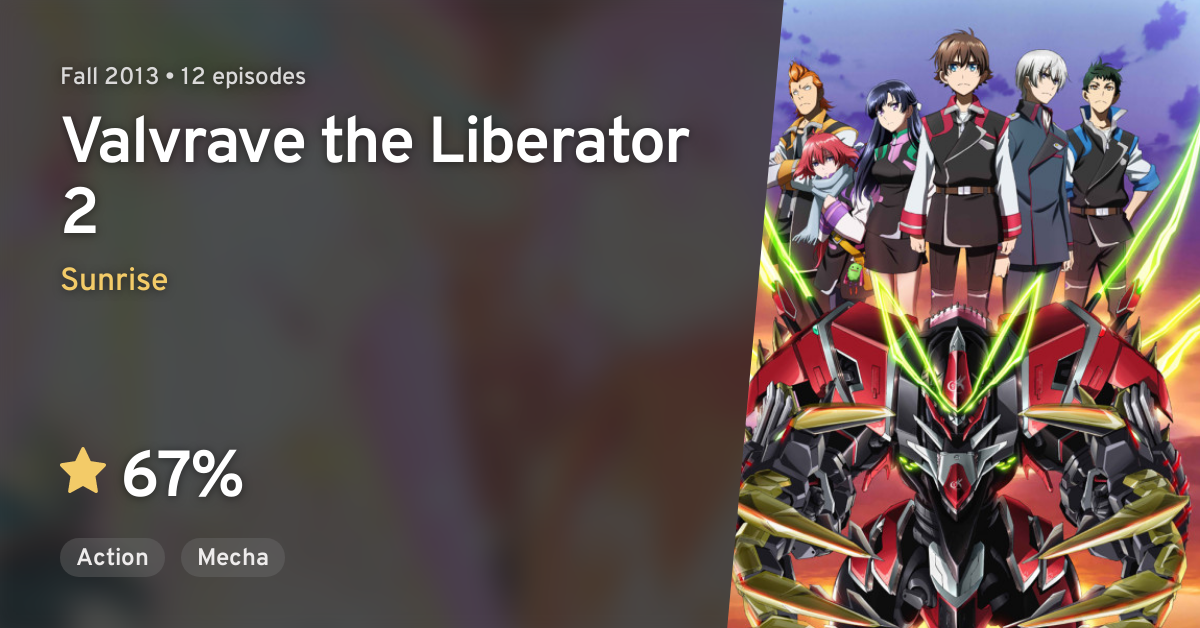 Valvrave the Liberator (TV 2) - Anime News Network