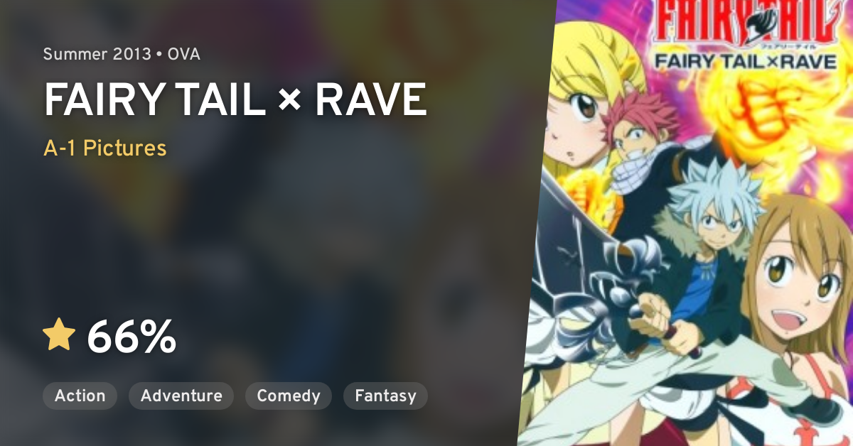 Fairy Tail Rave Anilist