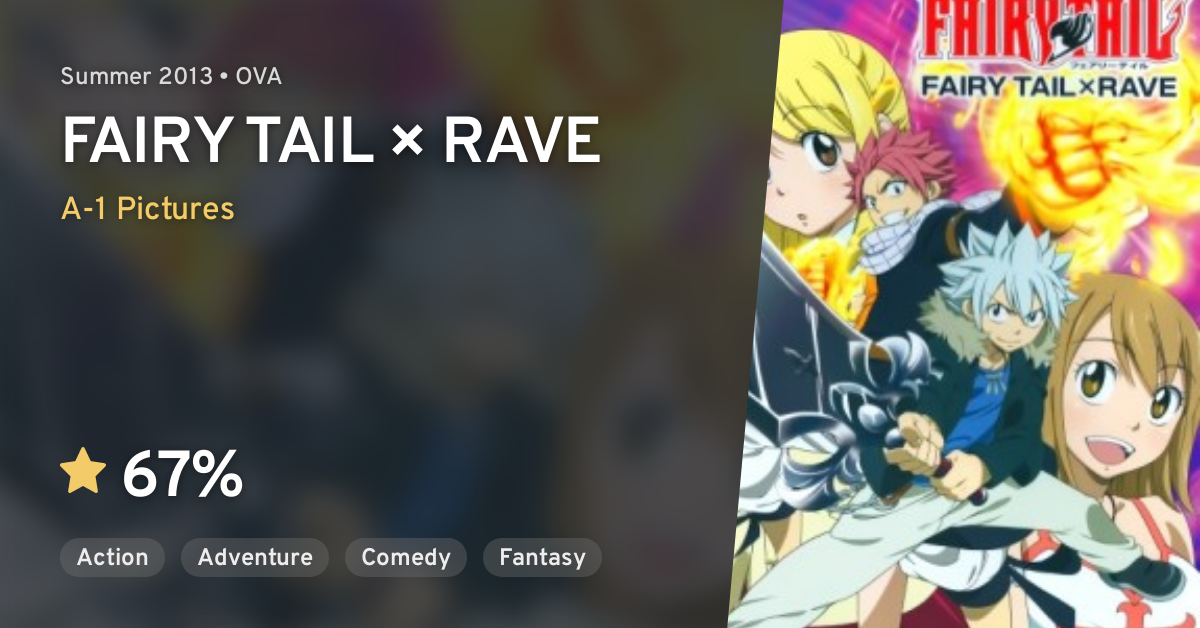 Fairy Tail X Rave Anilist