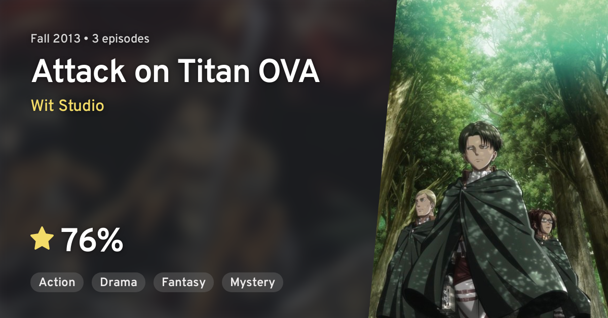The Best OVA of Attack On Titan (Shingeki No Kyojin) 