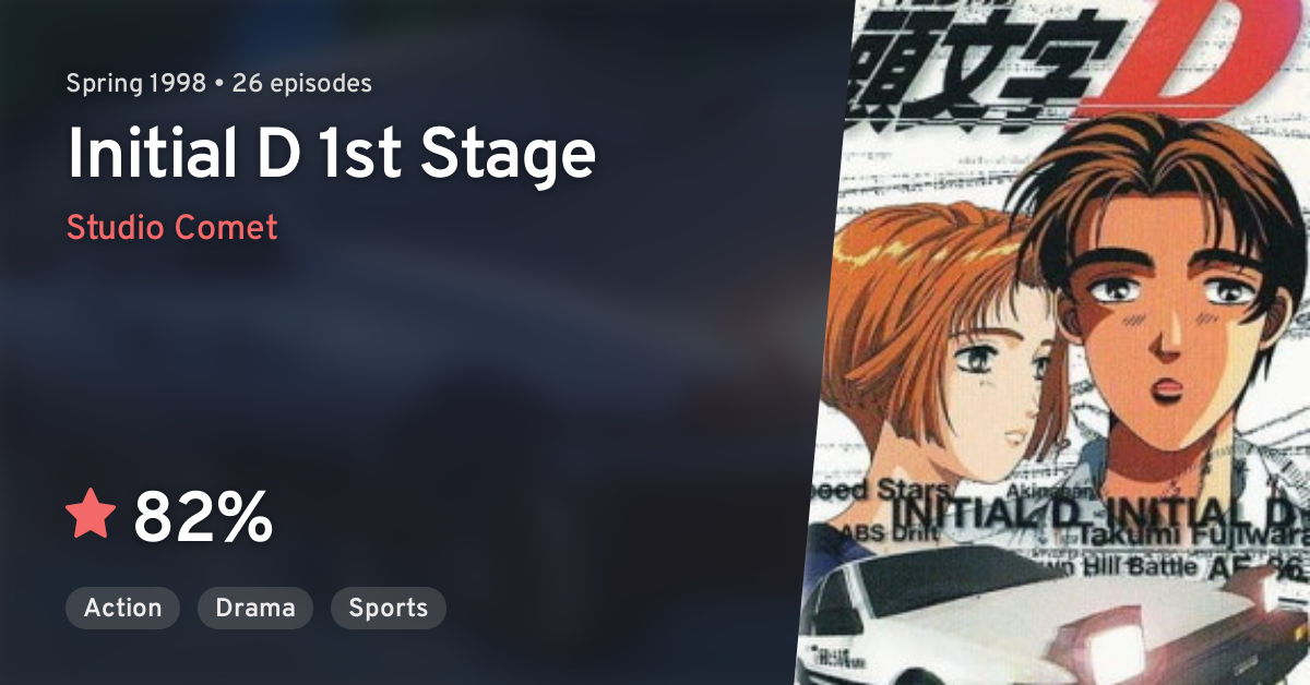 Initial D (Initial D 1st Stage) · AniList