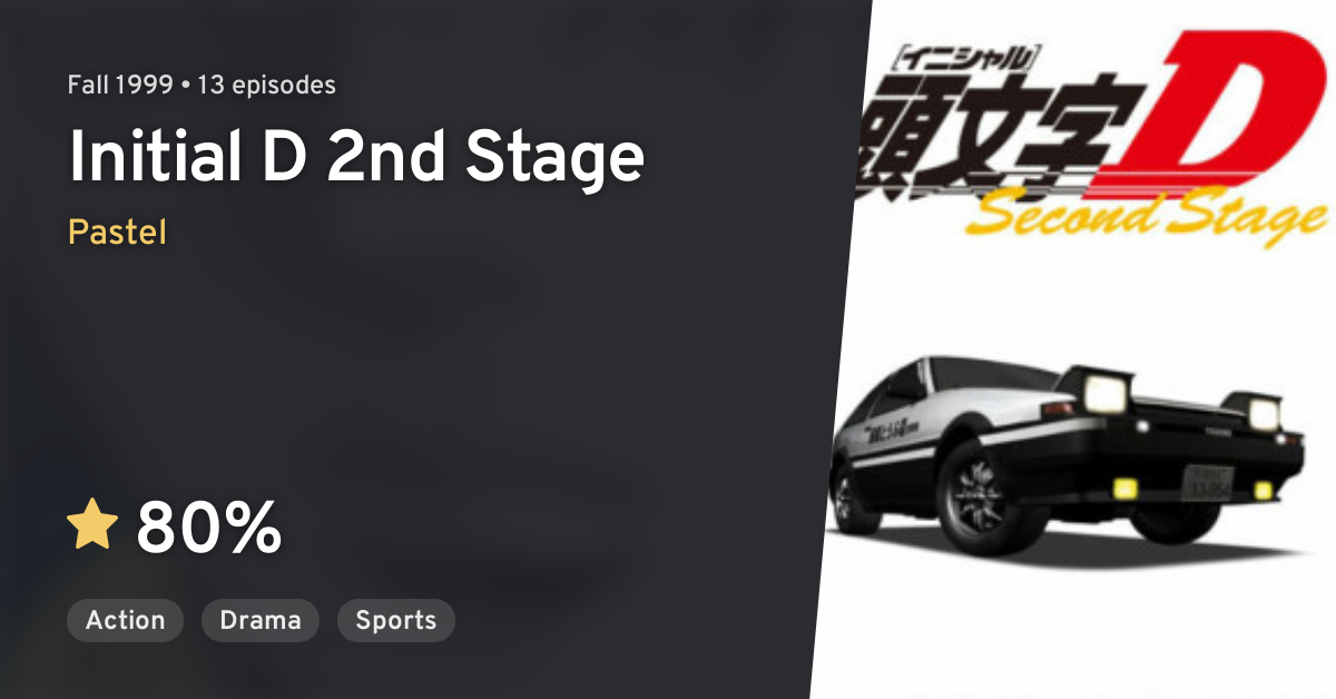 Initial D Second Stage Anilist