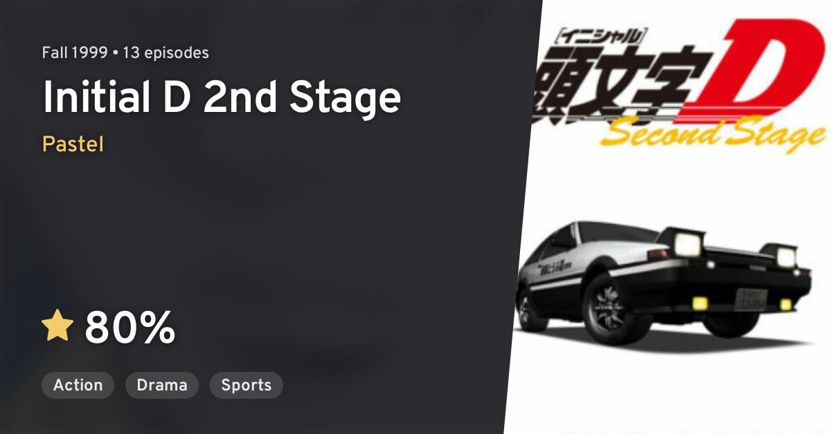 Initial D SECOND STAGE (Initial D 2nd Stage) · AniList