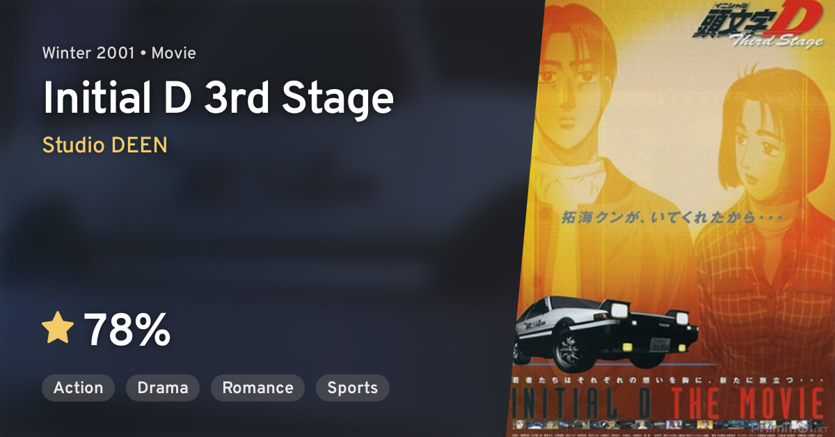 Happy 22nd Anniversary Initial D Third Stage Movie Official Release Date  Jan 14, 2001 Jan 14, 2023 22nd year anniversary (Initial D Third Stage  Movie is 22 yrs old now) : r/initiald