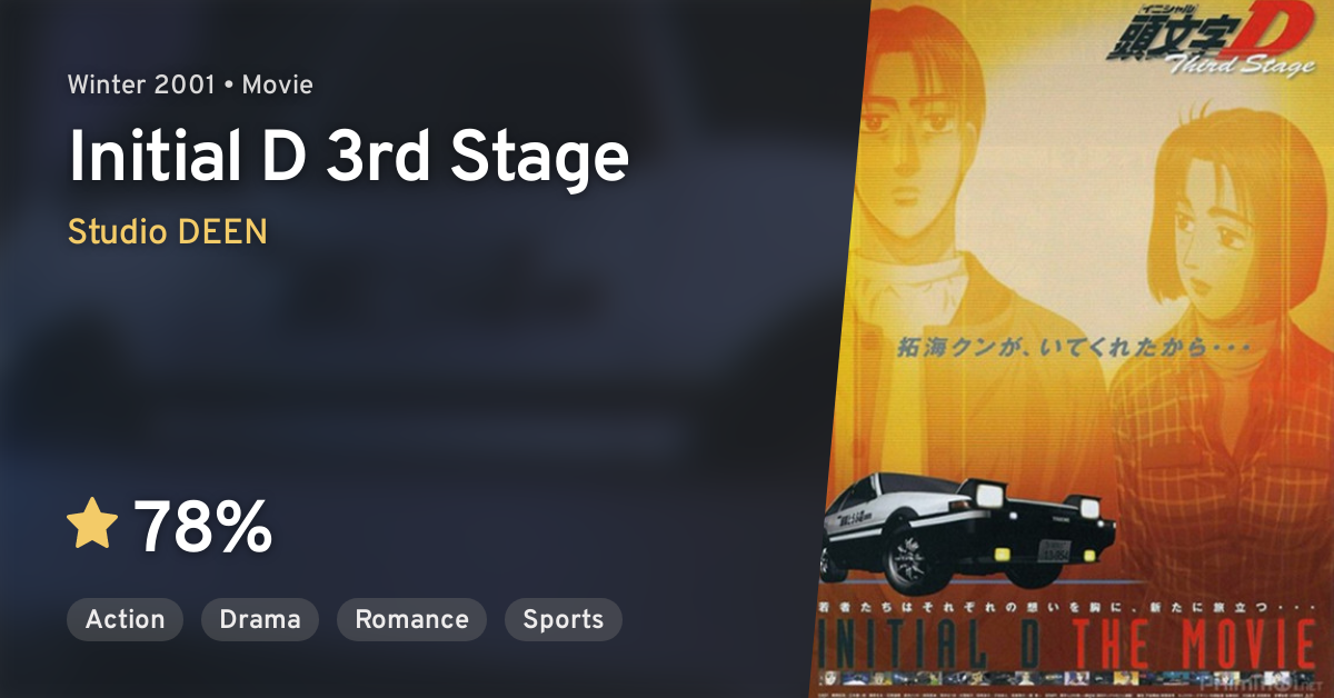 Initial D FOURTH STAGE (Initial D 4th Stage) · AniList