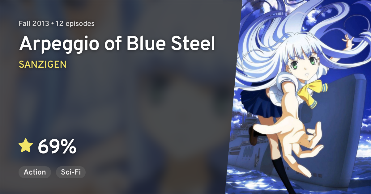 Watch Arpeggio of Blue Steel - Crunchyroll
