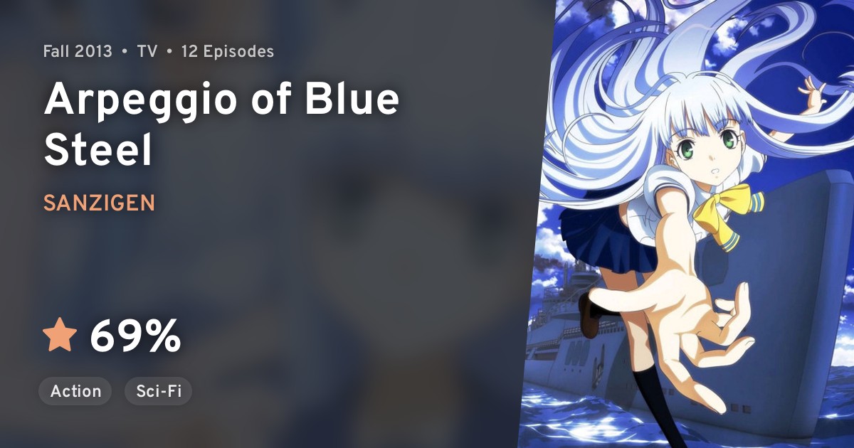 Aoki Hagane No Arpeggio Ars Nova Arpeggio Of Blue Steel Anilist