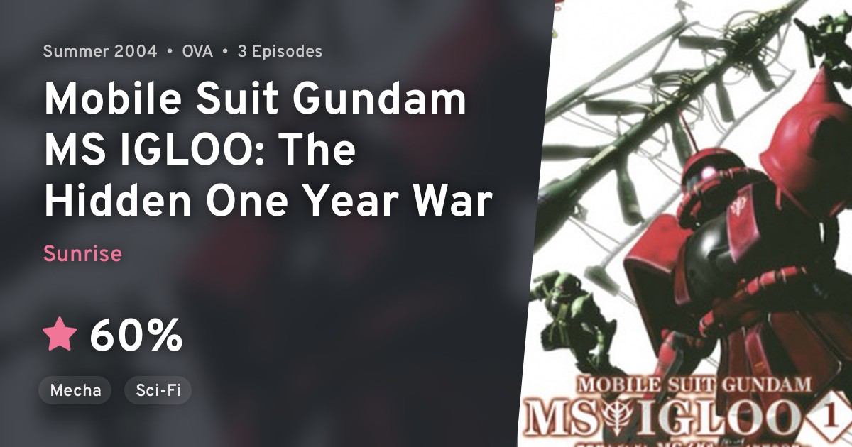 Kidou Senshi Gundam MS IGLOO 1nen Sensou Hiwa (Mobile Suit