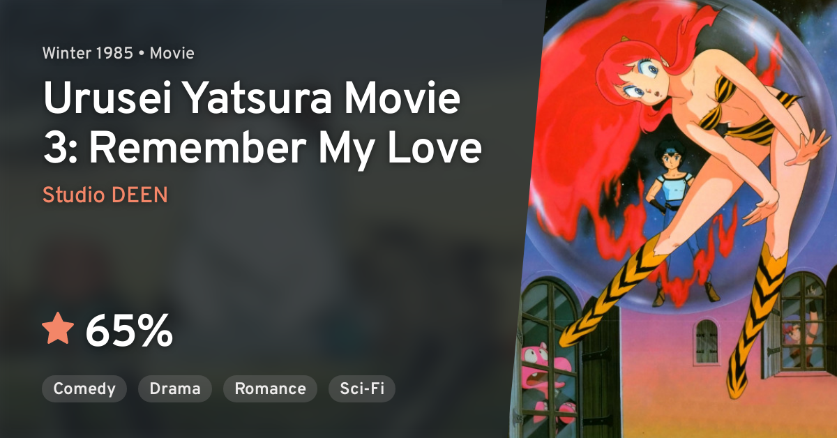 Urusei Yatsura Movie 3: Remember My Love · AniList