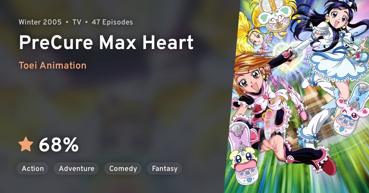 Futari Wa Precure Max Heart Pretty Cure Max Heart Anilist